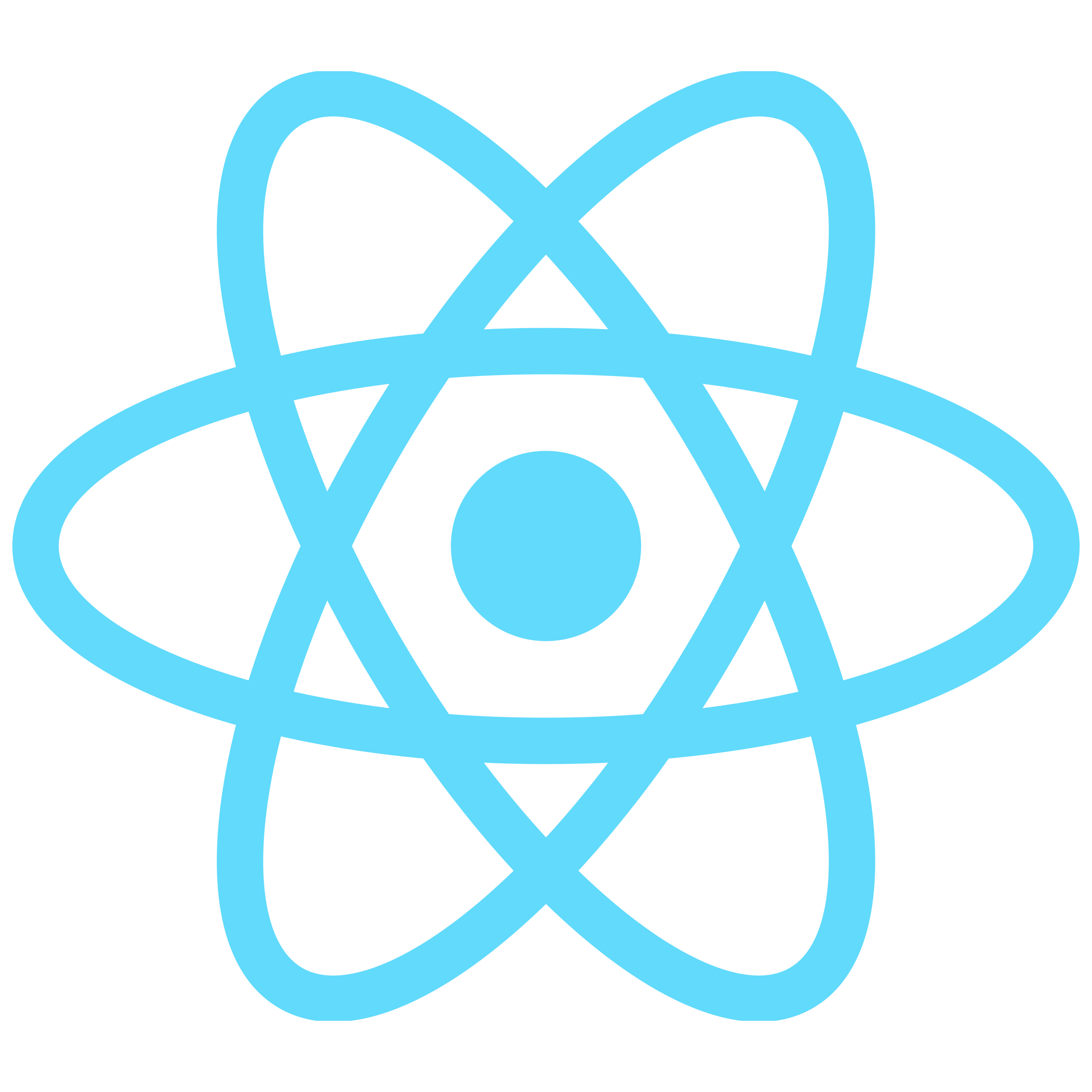 React